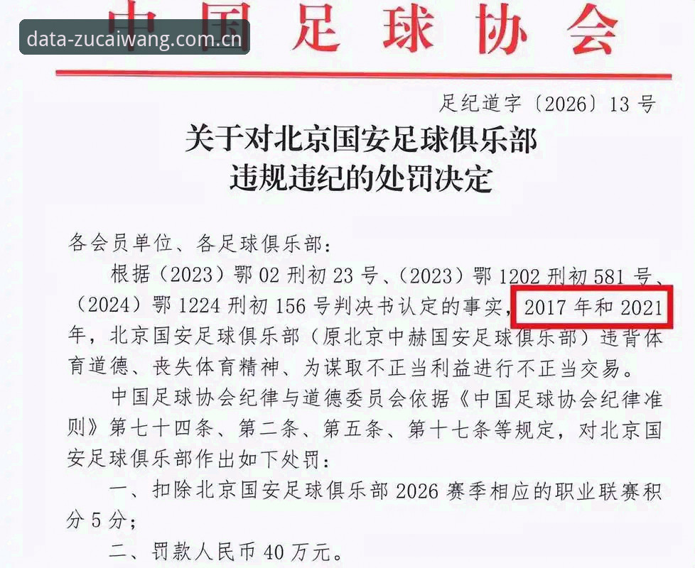 足彩网推荐分析 资深用户陈峰分享:足协第三批禁足名单深度解读与数据复盘